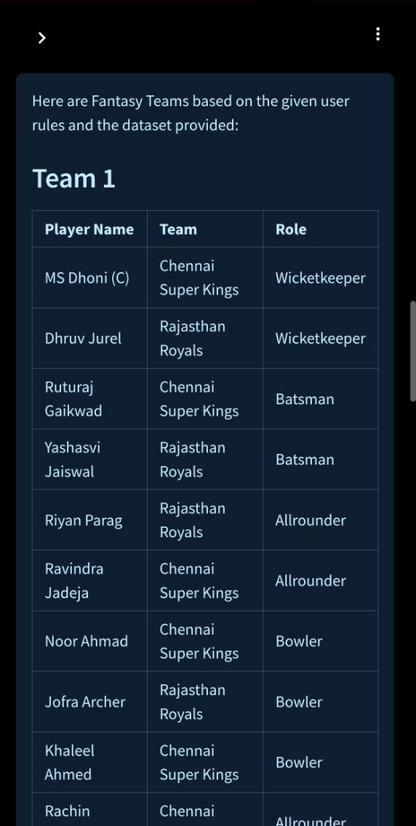 IPL 2025 3 Match Access - (Fantasy AI + Whatsapp Support)