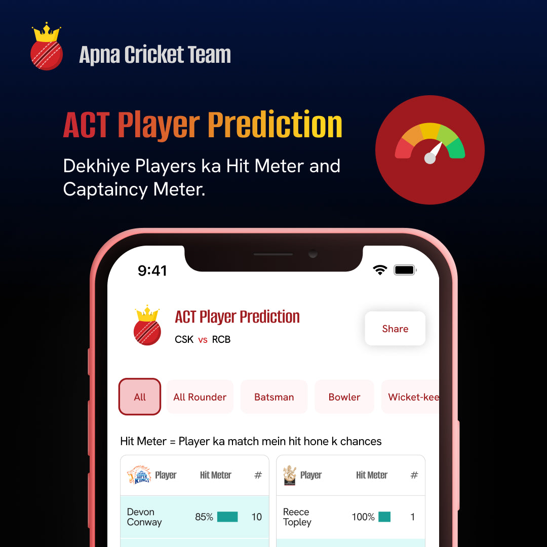 Champions Trophy 2025 - Fantasy AI Team Builder